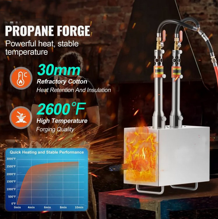 Газова пещ 1400ºС